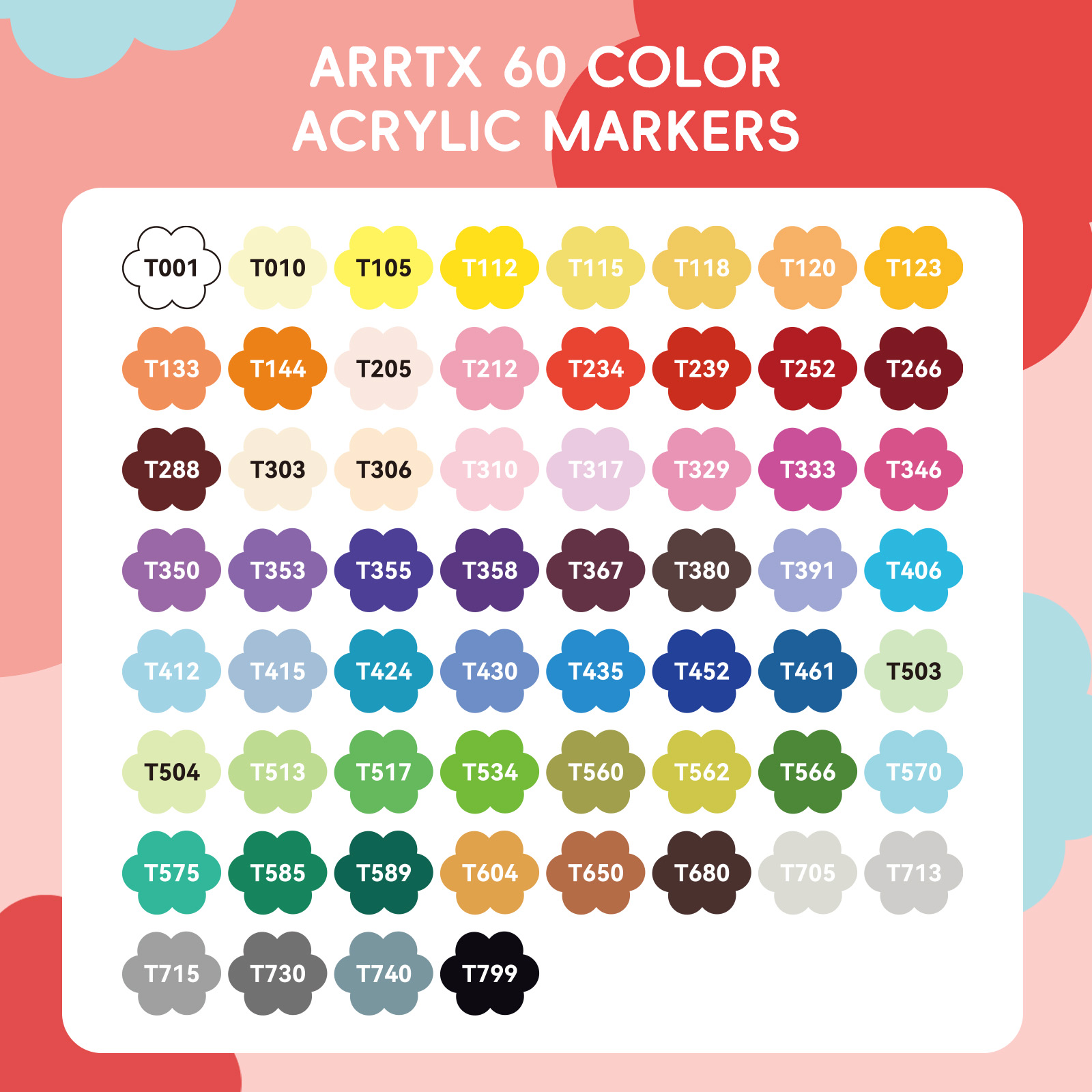 Arrtx Akrilik Boya Kalemleri,  - Copic Marker Classic incelemesi ve fiyatı