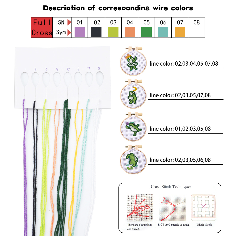 4 adet Nakış Başlangıç ​​Kiti  - Embroidery Craft incelemesi ve fiyatı